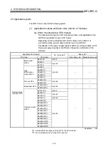 Preview for 54 page of Mitsubishi Melsec-Q QD75D1 User Manual