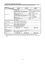 Preview for 63 page of Mitsubishi Melsec-Q QD75D1 User Manual