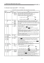 Preview for 77 page of Mitsubishi Melsec-Q QD75D1 User Manual