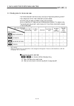 Preview for 114 page of Mitsubishi Melsec-Q QD75D1 User Manual