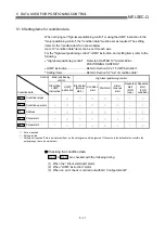 Preview for 115 page of Mitsubishi Melsec-Q QD75D1 User Manual