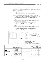 Preview for 124 page of Mitsubishi Melsec-Q QD75D1 User Manual