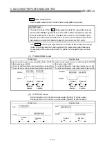 Preview for 125 page of Mitsubishi Melsec-Q QD75D1 User Manual