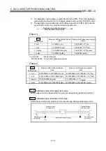 Preview for 131 page of Mitsubishi Melsec-Q QD75D1 User Manual