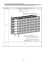 Preview for 189 page of Mitsubishi Melsec-Q QD75D1 User Manual