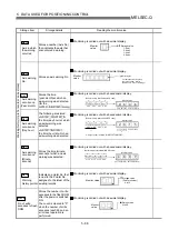 Preview for 192 page of Mitsubishi Melsec-Q QD75D1 User Manual