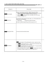 Preview for 196 page of Mitsubishi Melsec-Q QD75D1 User Manual