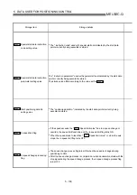 Preview for 204 page of Mitsubishi Melsec-Q QD75D1 User Manual