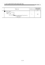 Preview for 211 page of Mitsubishi Melsec-Q QD75D1 User Manual