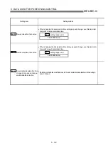 Preview for 216 page of Mitsubishi Melsec-Q QD75D1 User Manual