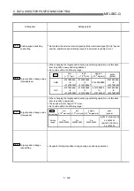 Preview for 226 page of Mitsubishi Melsec-Q QD75D1 User Manual