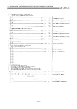 Preview for 250 page of Mitsubishi Melsec-Q QD75D1 User Manual