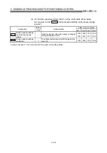 Preview for 258 page of Mitsubishi Melsec-Q QD75D1 User Manual