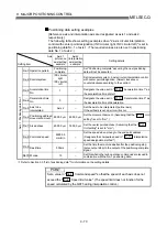 Preview for 386 page of Mitsubishi Melsec-Q QD75D1 User Manual