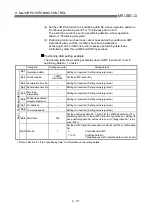 Preview for 433 page of Mitsubishi Melsec-Q QD75D1 User Manual