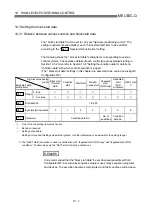 Preview for 443 page of Mitsubishi Melsec-Q QD75D1 User Manual