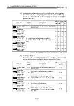 Preview for 458 page of Mitsubishi Melsec-Q QD75D1 User Manual