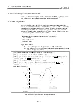 Preview for 502 page of Mitsubishi Melsec-Q QD75D1 User Manual