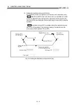 Preview for 504 page of Mitsubishi Melsec-Q QD75D1 User Manual