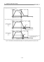 Preview for 521 page of Mitsubishi Melsec-Q QD75D1 User Manual