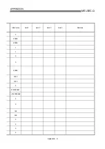 Preview for 695 page of Mitsubishi Melsec-Q QD75D1 User Manual