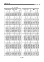 Preview for 709 page of Mitsubishi Melsec-Q QD75D1 User Manual