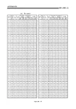 Preview for 711 page of Mitsubishi Melsec-Q QD75D1 User Manual