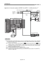 Preview for 728 page of Mitsubishi Melsec-Q QD75D1 User Manual