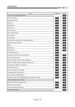 Preview for 752 page of Mitsubishi Melsec-Q QD75D1 User Manual