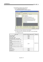 Preview for 767 page of Mitsubishi Melsec-Q QD75D1 User Manual