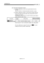 Preview for 790 page of Mitsubishi Melsec-Q QD75D1 User Manual