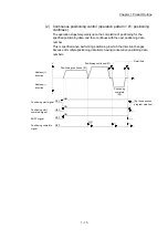 Предварительный просмотр 44 страницы Mitsubishi MELSEC-Q QD77MS User Manual