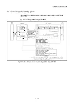 Предварительный просмотр 48 страницы Mitsubishi MELSEC-Q QD77MS User Manual