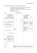 Предварительный просмотр 49 страницы Mitsubishi MELSEC-Q QD77MS User Manual