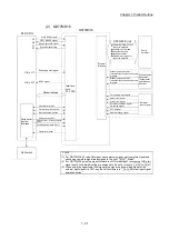 Предварительный просмотр 50 страницы Mitsubishi MELSEC-Q QD77MS User Manual