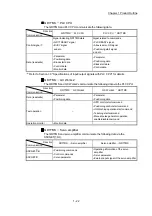 Предварительный просмотр 51 страницы Mitsubishi MELSEC-Q QD77MS User Manual