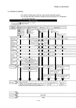 Предварительный просмотр 55 страницы Mitsubishi MELSEC-Q QD77MS User Manual