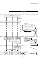 Предварительный просмотр 56 страницы Mitsubishi MELSEC-Q QD77MS User Manual