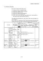 Предварительный просмотр 57 страницы Mitsubishi MELSEC-Q QD77MS User Manual