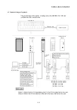 Предварительный просмотр 61 страницы Mitsubishi MELSEC-Q QD77MS User Manual