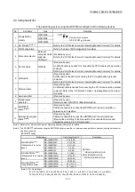 Предварительный просмотр 62 страницы Mitsubishi MELSEC-Q QD77MS User Manual