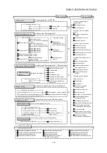 Предварительный просмотр 73 страницы Mitsubishi MELSEC-Q QD77MS User Manual