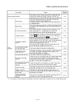 Предварительный просмотр 77 страницы Mitsubishi MELSEC-Q QD77MS User Manual