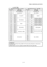 Предварительный просмотр 82 страницы Mitsubishi MELSEC-Q QD77MS User Manual