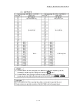 Предварительный просмотр 83 страницы Mitsubishi MELSEC-Q QD77MS User Manual