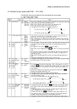 Предварительный просмотр 84 страницы Mitsubishi MELSEC-Q QD77MS User Manual