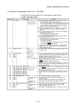 Предварительный просмотр 86 страницы Mitsubishi MELSEC-Q QD77MS User Manual