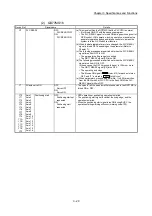 Предварительный просмотр 87 страницы Mitsubishi MELSEC-Q QD77MS User Manual