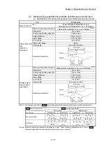 Предварительный просмотр 89 страницы Mitsubishi MELSEC-Q QD77MS User Manual