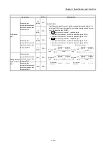 Предварительный просмотр 93 страницы Mitsubishi MELSEC-Q QD77MS User Manual